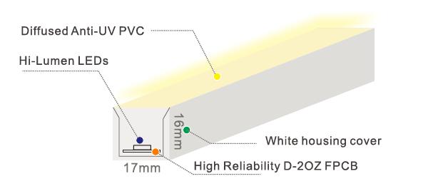 IP68 света 9W/m 0 веревочки прокладки СИД взгляда сверху 3528 неоновые | 10V/DAL/PWM Dimmable