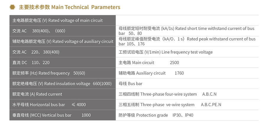 GGD Fixed Type Low Voltage Switchboard Electric Power Distribution Switchgear