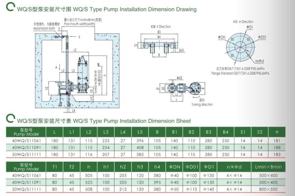 East Wq-S Stainless Steel Sewage Submersible Electric Pump