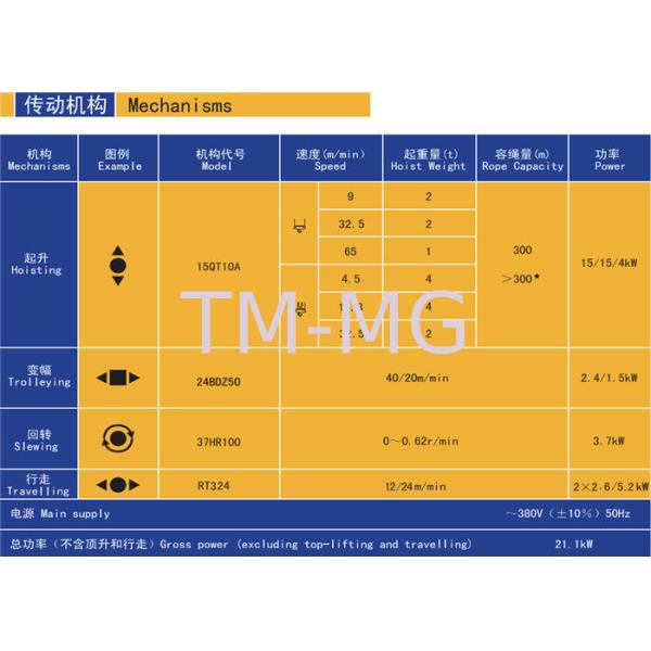 PLC Control 50m 4 Ton Luffing Construction Tower Crane XGT63K