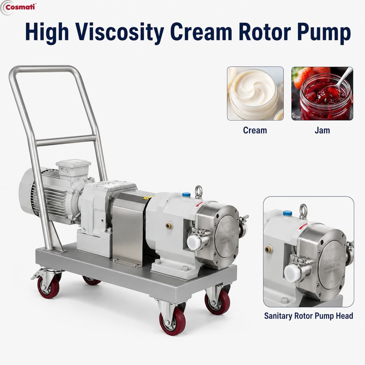 Mobile Sanitary Lobe Pump Cream Lotion Honey Yogurt High Viscosity Transfer Pump