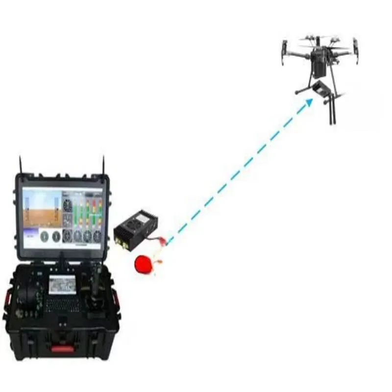 LKAV3618 4w Long Distance IP MESH Модуль связи радиоданных для беспилотных летательных аппаратов