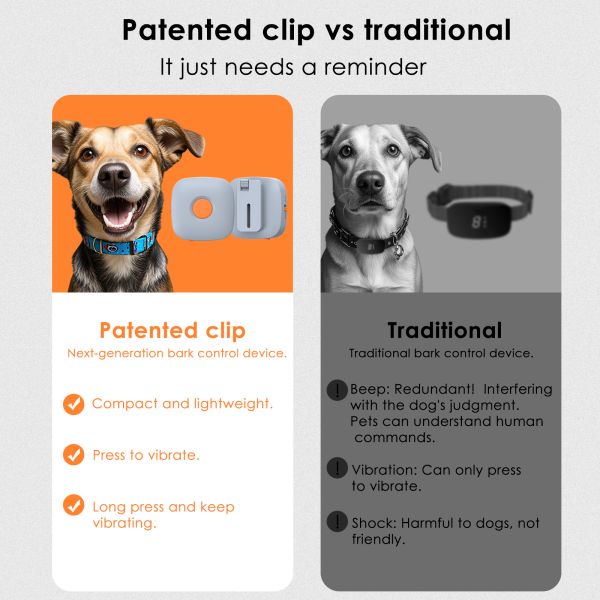 2025 Rechargeable Waterproof Eco-Friendly Plastic Dog Training Collar Non-Electric Anti-Bark Stop Device Vibration Training