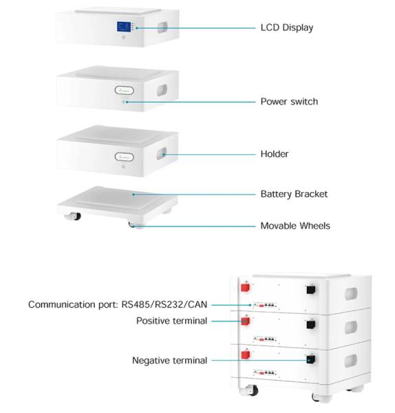 High Performance Long Life Lithium Battery Power Bank 5kwh 10kwh 15kwh 20kwh 48v 170ah Lifepo4 Stack Battery