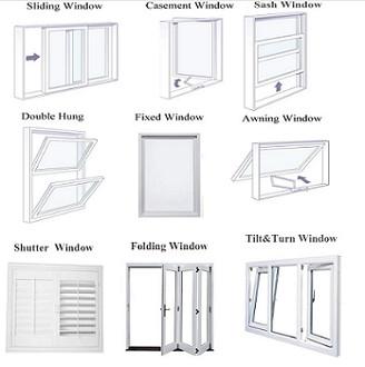 Sunlight Room 60mm 6063-T5 Top Hinged Roof Window