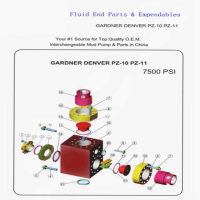 Gardner Denver PZ10 PZ11 7500PSI que fura Rig Mud Pump Parts