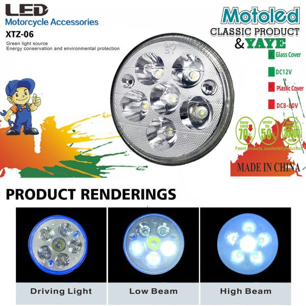 5.75 Inch GN125 Motorcycle Headlight High Low Beam and Blue DRL for Optimal Visibility