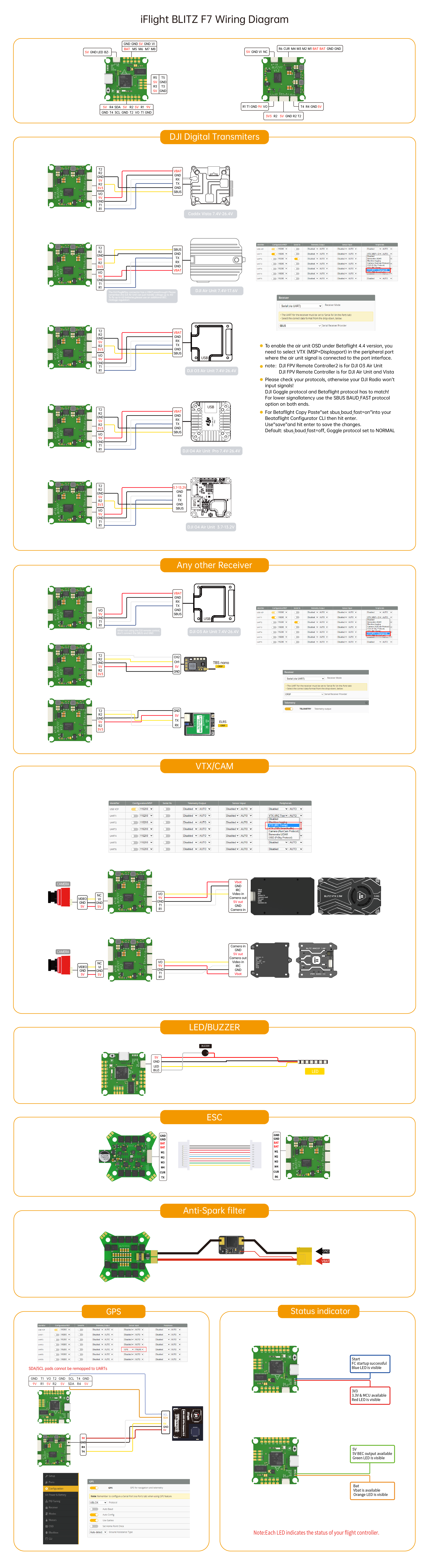 New IFlight F7+ E55 4-IN-1 Brushless Esc FPV Stack Parts STM32 F722 Flight A ESC 2-6S For Uav Fpv Drone
