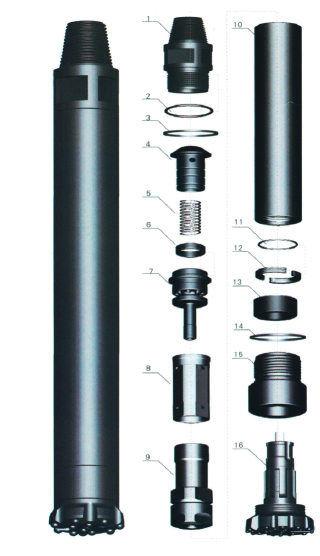 Аксессуары сверла утеса серии ДТХ СД бьют диаметр молотком 82мм-275мм
