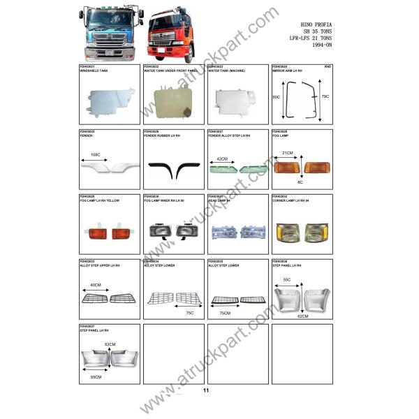 Bumper Fog Lamp White 2000 years For HINO Profia Truck Spare Body Parts