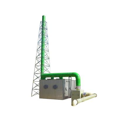 Core Component Biofilter Driven Biological Sewage Water Plant Deodorization Equipment