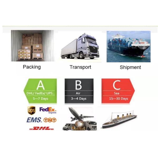 Moisture Proof Aluminum Foil Mylar Ziplock Bags