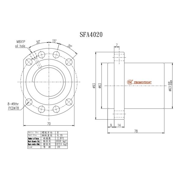 TBI Ball Screw SFA4020 Ball Screw Linear Rail 40mm Diameter Ball Screws 