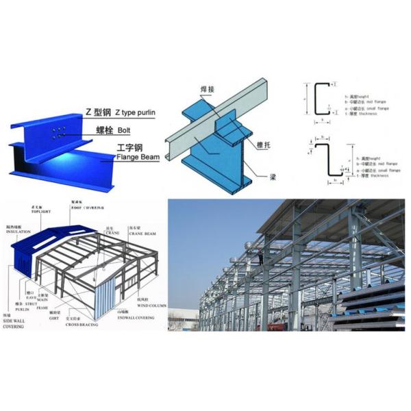 2.0 - 3.0mm Cee Purlin Roll Forming Machine Cold Rolled Steel 50 - 80mm PLC Control