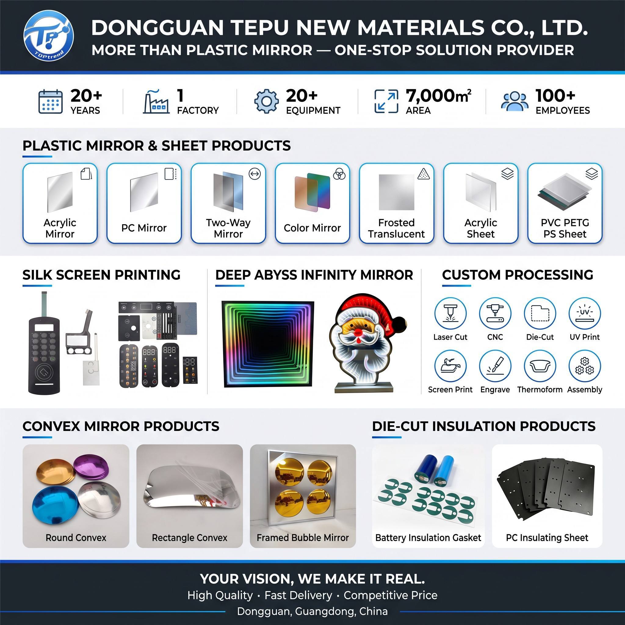 Dongguan TePu New Materials Co., Ltd.