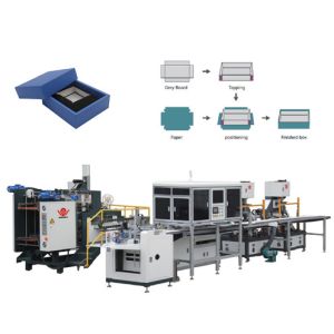 Vision automático que coloca la máquina de la fabricación de cajas