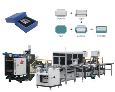 Automatic Vision Positioning Box Making Machine