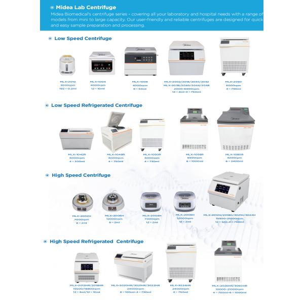 MD-86L108 Midea Стабильный и надежный портативный мини-ультранизкотемпературный морозильный шкаф