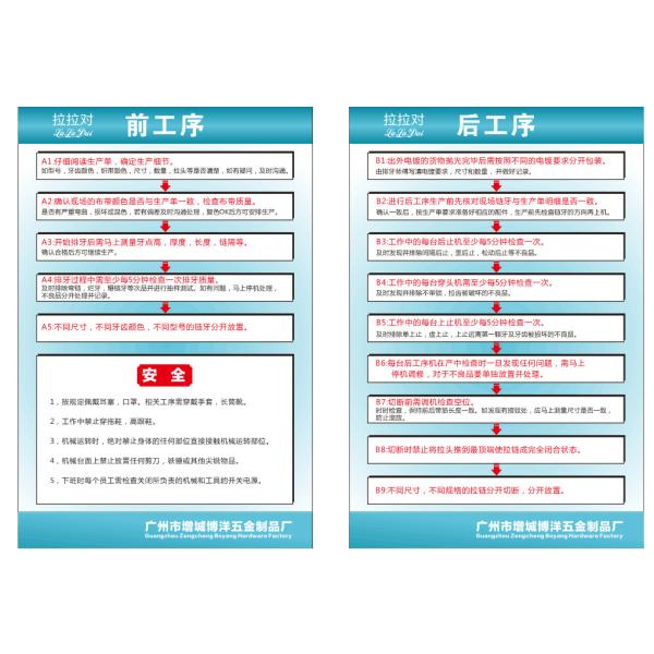 Guangzhou Zengcheng Boyang Hardware Factory