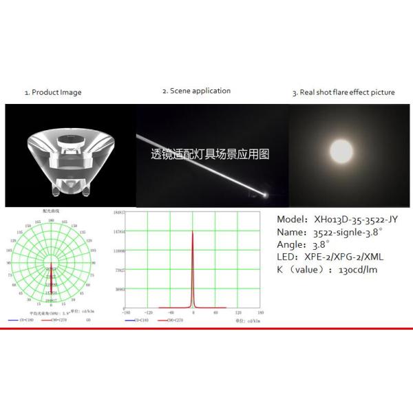 ОБЪЕКТИВ TIR 3 градусов УЗКИЙ; Dia 35mm. Объектив СИД электрофонаря 3535