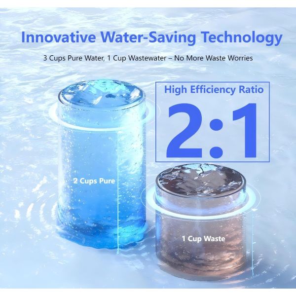 4 Stage Side Panel RO Water Purifier 1:1 Water Saving With Smart Filter Alert