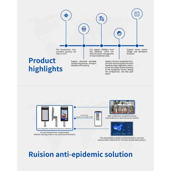 Инфракрасный 7 термометр распознавания лиц дисплея 800*1280 дюйма