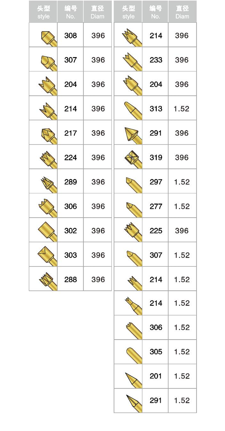 Brass Barrel Stainless Steel Spring Test Probe with 1.0/2.0/3.0N Spring Force for ICT Applications