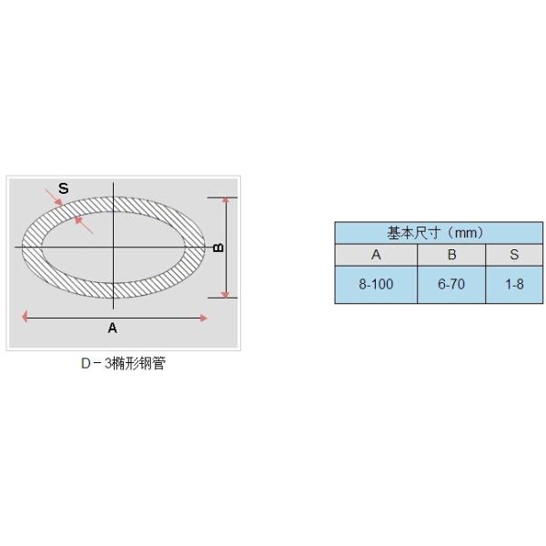 Elliptical Flat Oval Steel Tube Decorative Cost Saving For Low Pressure Liquid Deliver