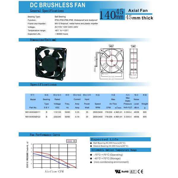 5.5 Inch 220V AC Brushless Fan / AC Motor Fans 140mm x 140mm x 45mm