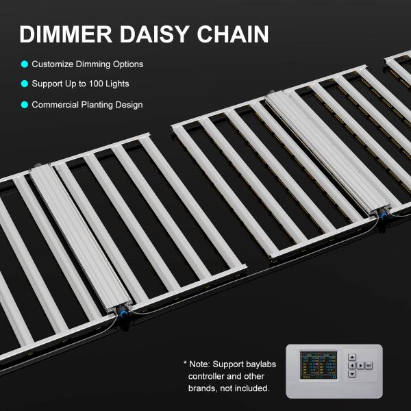 Wifi Compact Commercial Grow Light Мутипл Лампы Daisy Chain Домашний производитель