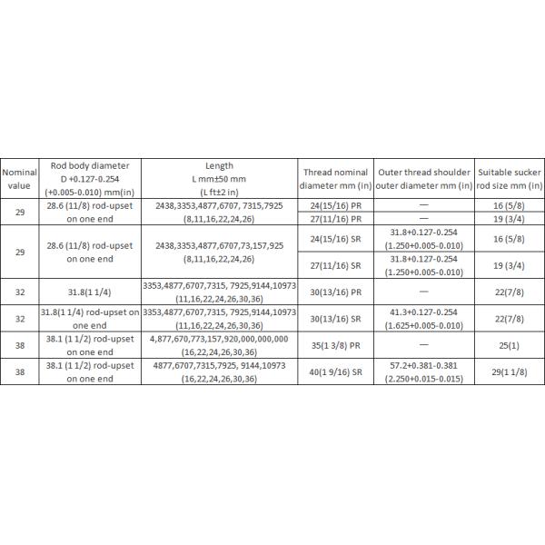High Strength Oil Well Drilling Tools Sucker Rod Polished Rod Smooth Surface