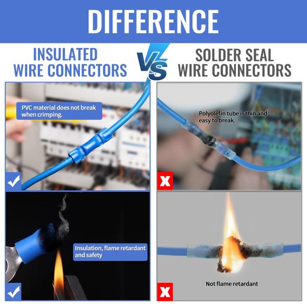 Жилой провод не изолировал терминалы кольца выдерживает устойчивое практически 540pcs