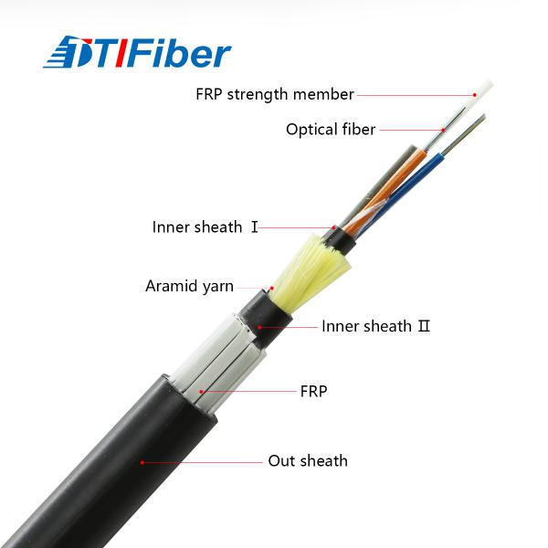 GYFTY63+73 SM Lightning Proof G652D Fiber Optic Cable Anti Rodent