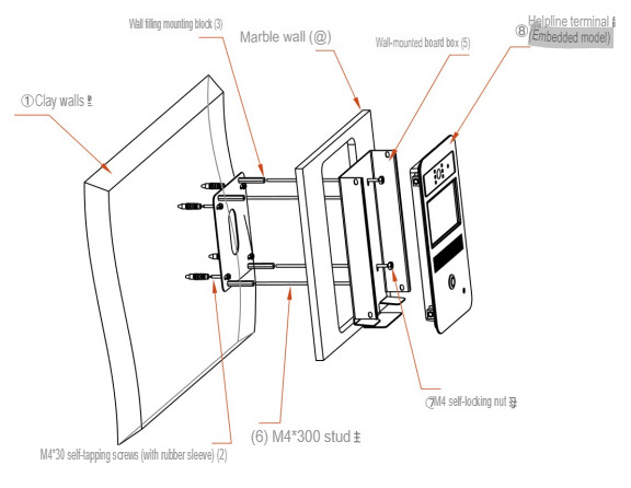 IP68 Industrial VoIP Phone Dc12V Adapter External Optional Ringing Pilot Lamp for Heavy-Duty Communication