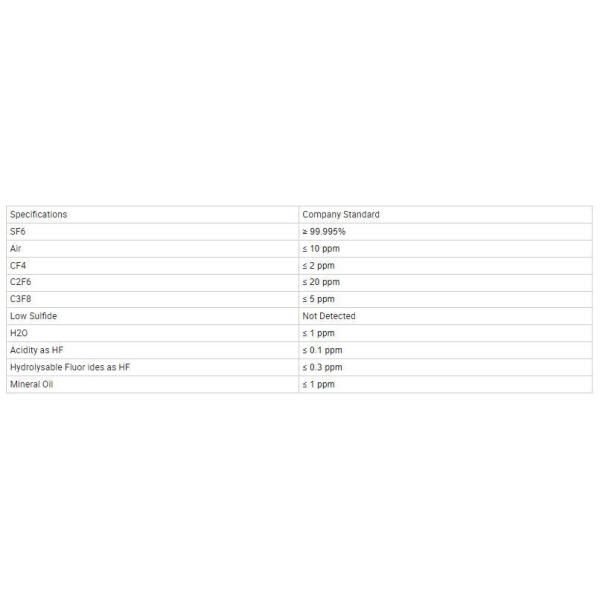 China hot sell Supply best pirce high purity SF6 Sulfur Hexafluoride