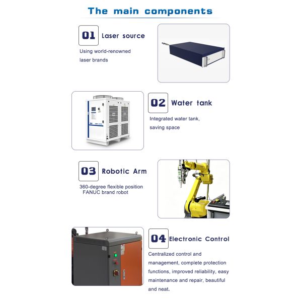 FANUC Robot M-20 6 Axis Robot Automatic 3D Fiber Laser Cutting Machine for Fitness Equipment Furniture Supports Cutting