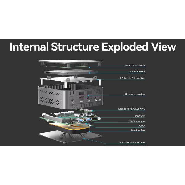 Процессор Intel Core I7 1165G7 Мини ПК с двойной Ethernet и DDR4 до 64 ГБ