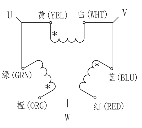 110мм 3-фазный гибридный шаговый двигатель 173мм Длина 4.1А 13,92 Нм Части станков с ЧПУ