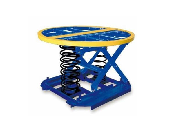 A mola ergonômica da série do SP atuou o carregador nivelado a capacidade de gerencio 5000Kg-2000Kg da tabela de elevador da plataforma da tabela de 360 graus