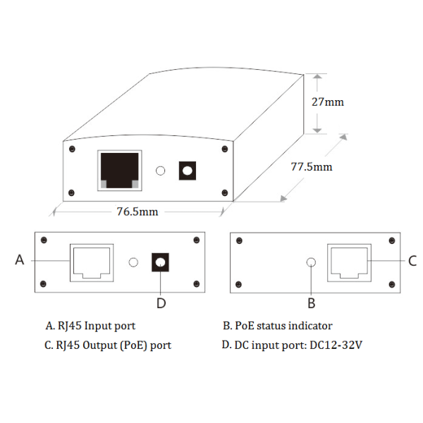 Gigabit Dual Port Poe Injector IEEE 802.3af 802.3at Compliance For Network Devices