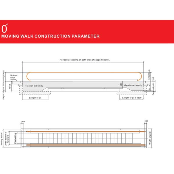 1000mm 0.5m/S Outdoor Indoor Walks Moving Walkway With Innovative Solution