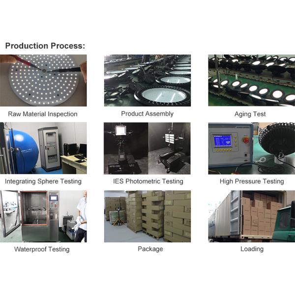 Круглые промышленные светодиодные фонари 100 Вт светодиодные светильники для хранилищ