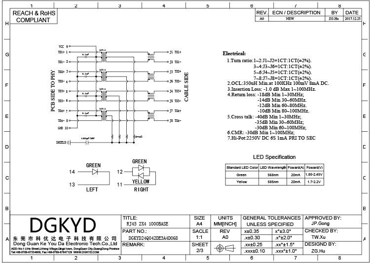 Pin женское Rj45 модульный Джек соединителя 10 локальных сетей Rj45 2X4 Multiport