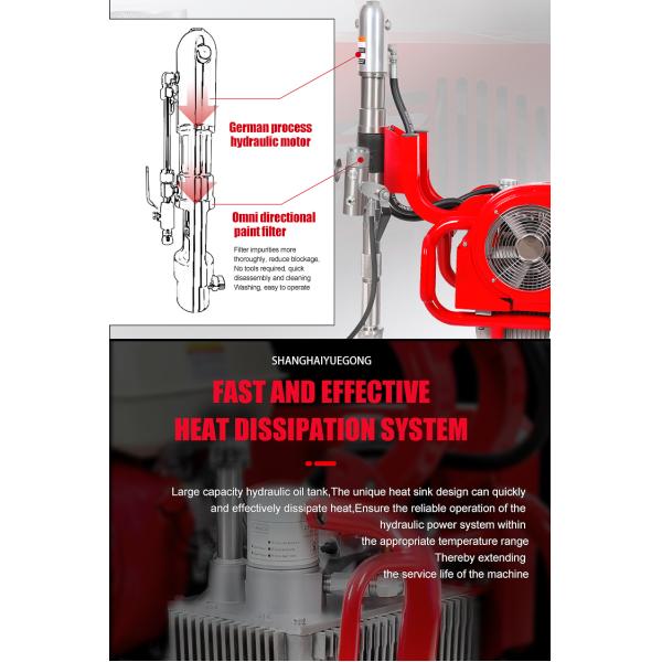 260 Bar Max Pressure Airless Paint Sprayer High Pressure Wall Putty Spraying Machine
