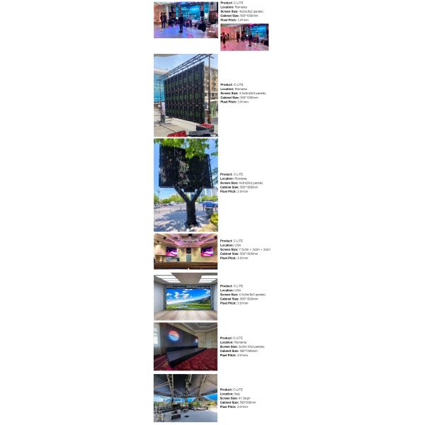Turnkey Led Video Wall System P2.9 P3 P3.9 Rental Indoor Led Display Event Outdoor Led Panel Stage Led Screen for Concert