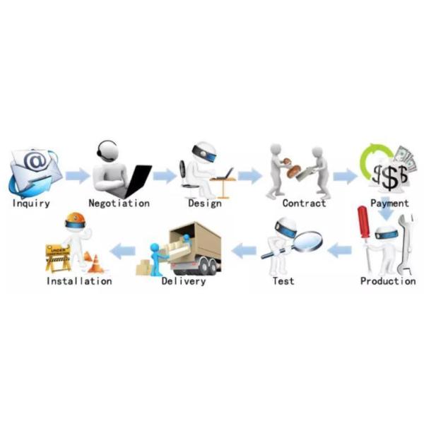 ISO9001 Сертификат для тяжелых грузовых автомобилей 70005 612600081334 Сушильщик воздуха Wg9000360521