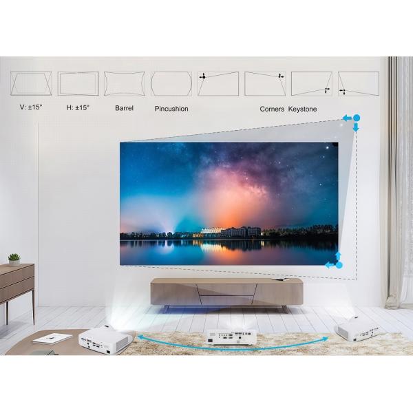 Bright 3700 Lumens Short Throw Projector with 3LCD Technology for Classrooms and Meetings