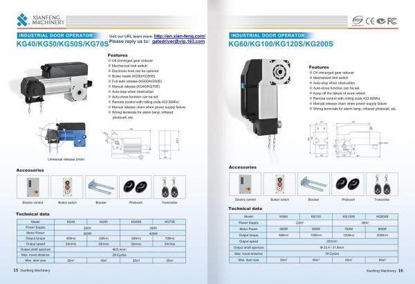 GM45 High Speed Door Motor Fast Speed Industrial Door Opener
