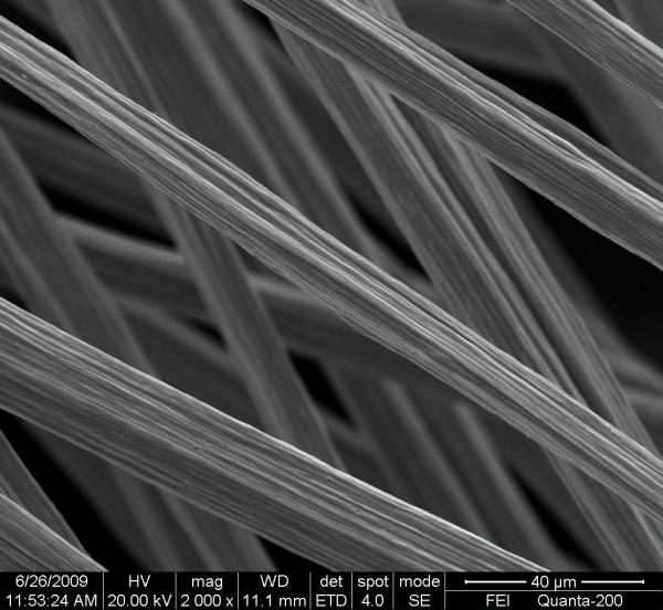 Ultrafine Metallic Metal Fiber Composite Wire Diameter 1um - 100um
