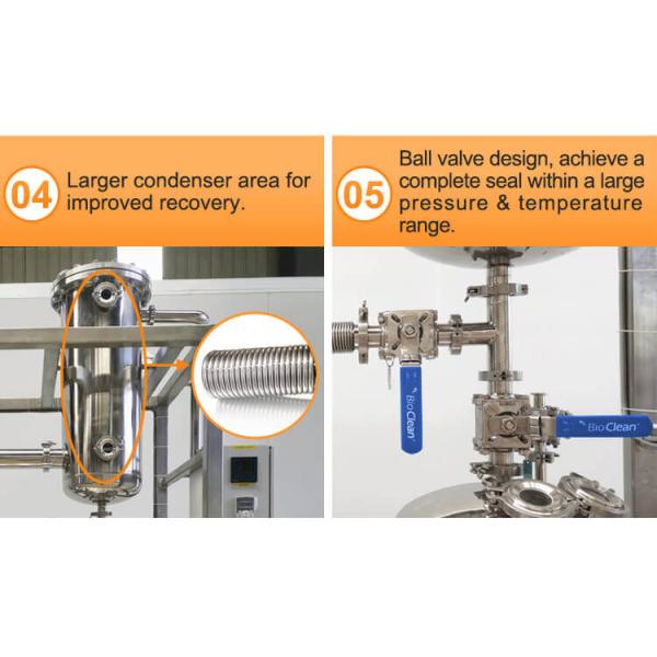 Decarboxylation Reactor TOPTION Glass & Stainless Steel Reactor